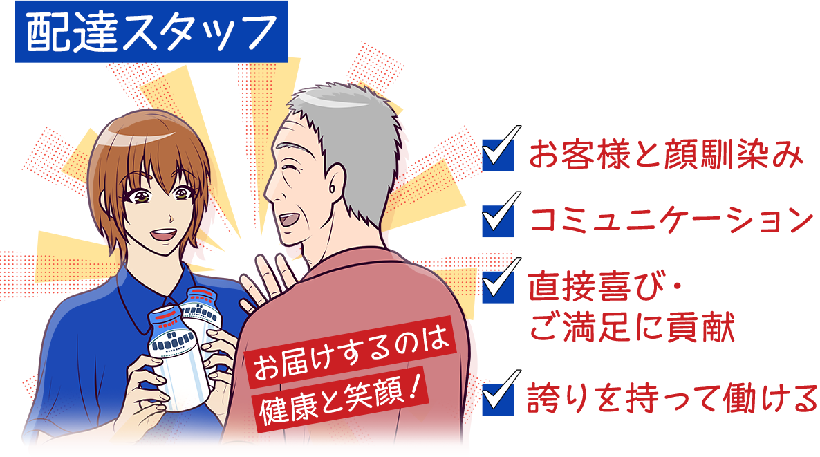 配達